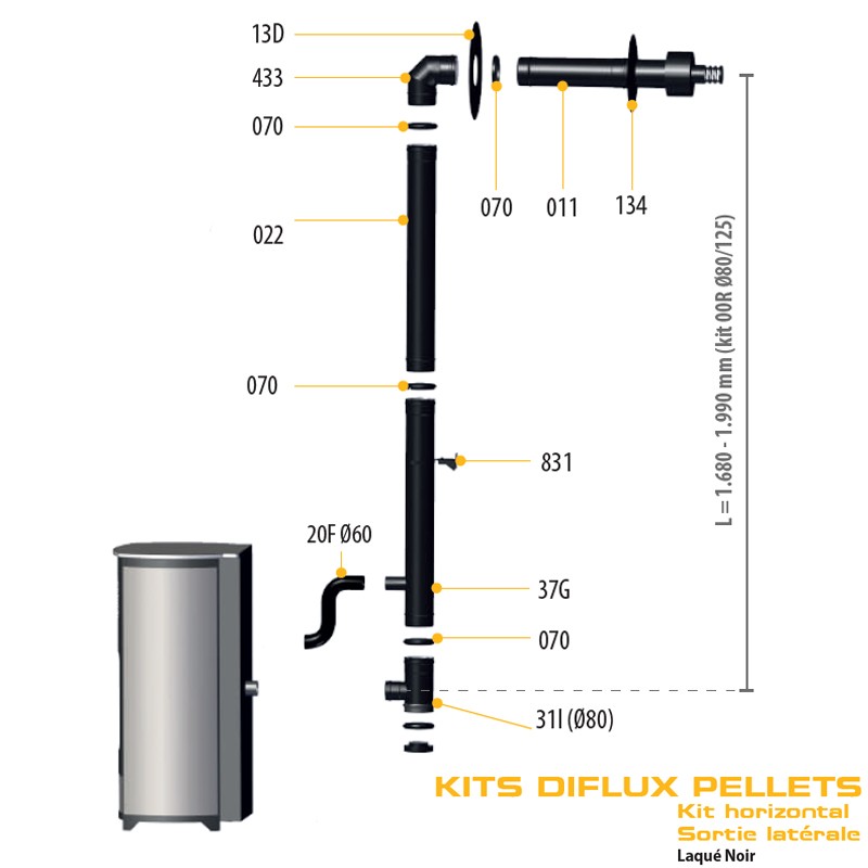 Schéma technique kit ventouse horizontal sortie latérale pour poêle à granulés avec dimensions et références