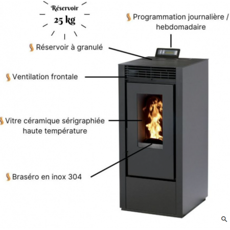 Poêle à granulés Marina 14 noir avec vitre céramique, réservoir 25 kg et programmation hebdomadaire 13,5 kW