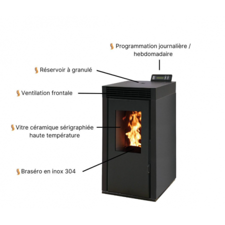 Poêle à granulés étanche noir avec vitre céramique, réservoir et programmation journalière