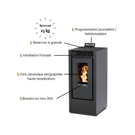 Poêle à granulés Marina 11 gris anthracite avec réservoir 25 kg, vitre céramique et brasero inox