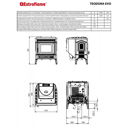 Plan technique du poêle à granulés Teodora Evo avec dimensions et vues de face, profil, dessus et arrière