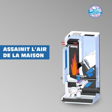 Système de purification Ray Clean avec stérilisation UVC pour poêle à granulés Linea VZ