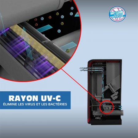 Schéma technique du système de purification UV-C Ray Clean intégré dans un poêle à granulés Linea VZ