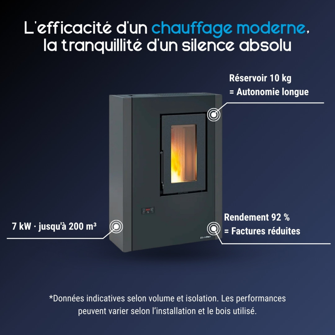 Poêle à granulés Extraflame Luisella anthracite avec réservoir 10 kg et rendement 92% allumé