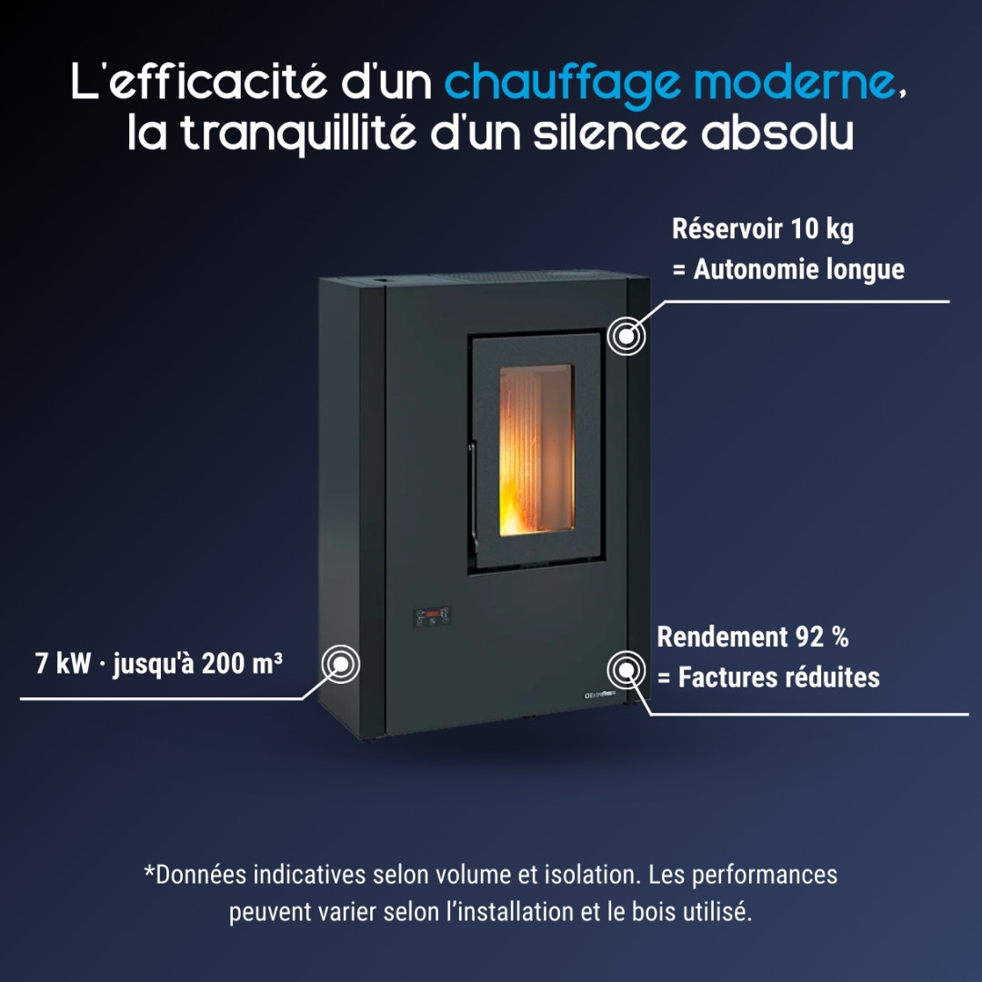 Poêle à granulés Extraflame design noir avec réservoir 10 kg et rendement 92% pour chauffage jusqu'à 200 m³