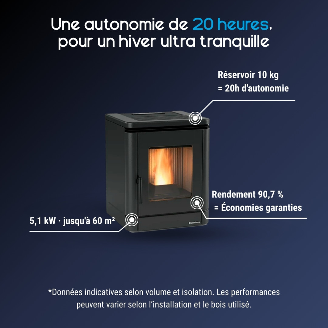 Poêle à granulés noir 5,1 kW avec réservoir 10 kg et autonomie 20 heures pour 60 m²
