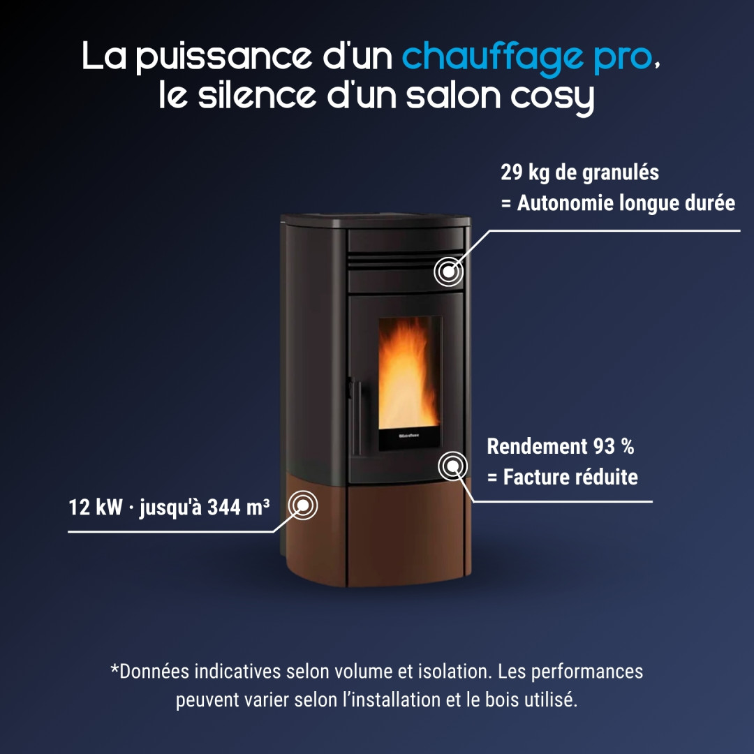Poêle à granulés Noris 12 kW étanche avec réservoir 29 kg et rendement 93% allumé sur fond sombre