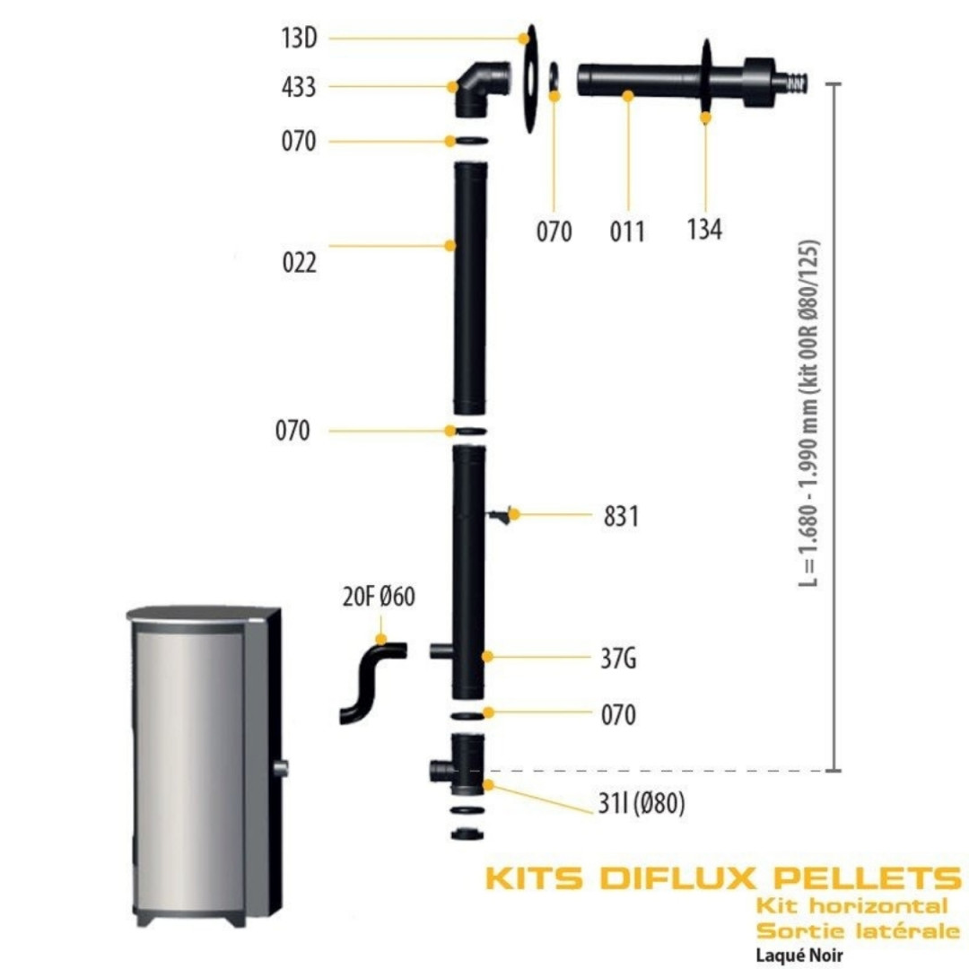 Schéma technique kit ventouse horizontal sortie latérale pour poêle à granulés étanche Lorena 9 kW