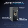 Poêle à Granulés avec Kit Ventouse 9 kW Maria