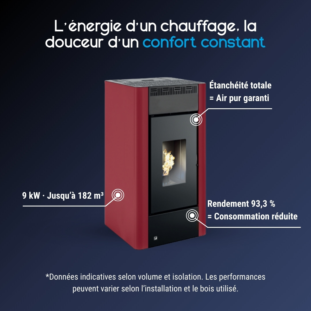 Poêle à granulés Maria rouge 9 kW avec système étanche et rendement 93,3% pour 182 m³
