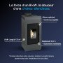 Poêle à granulés Kiara 8 kW anthracite avec panneau de contrôle digital et rendement 93,3%