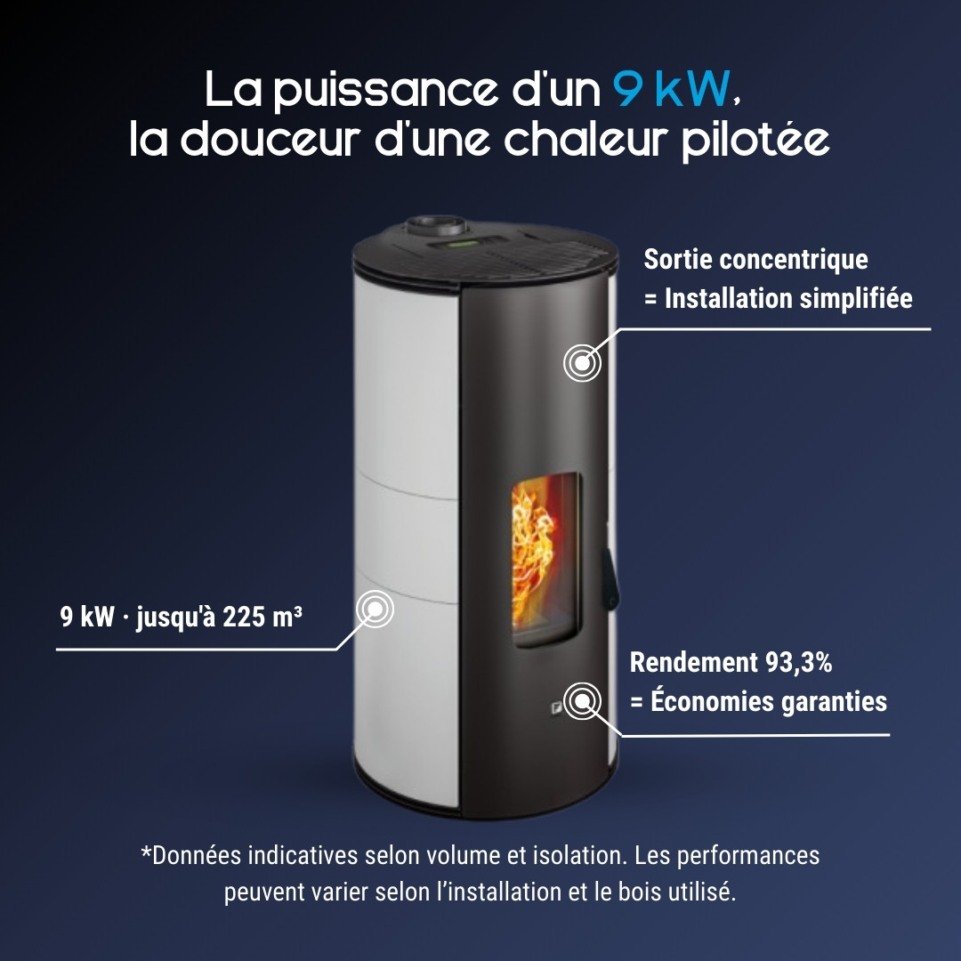 Poêle à bois Lorena PJ cylindrique blanc et gris 9kW avec sortie concentrique et rendement 93,3%
