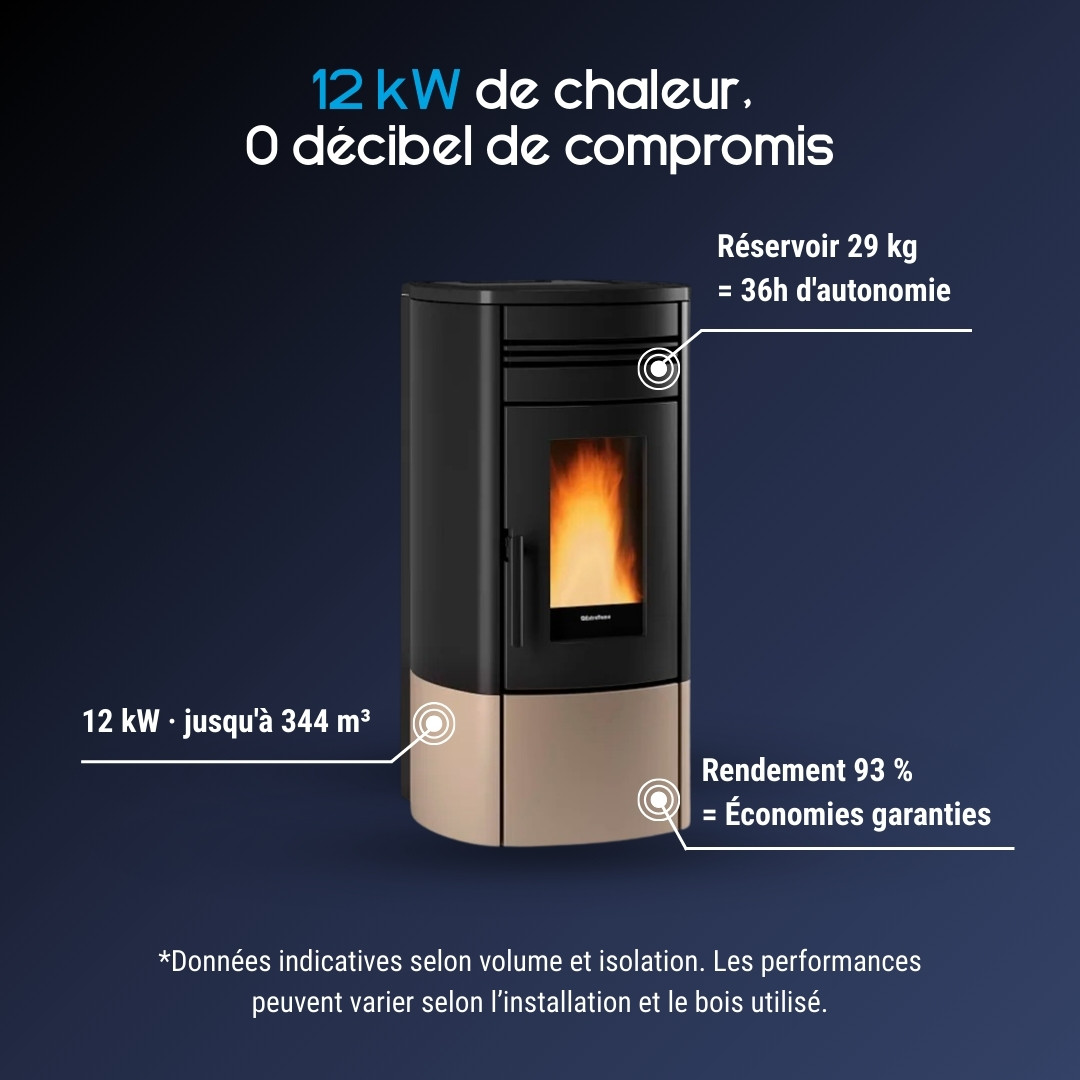 Poêle à granulés Noris Plus noir et beige 12 kW avec réservoir 29 kg et rendement 93%