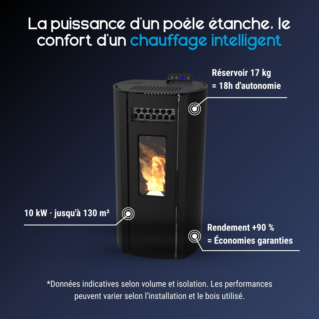 Poêle à granulés Ring 11 noir 10 kW avec réservoir 17 kg et rendement supérieur à 90%