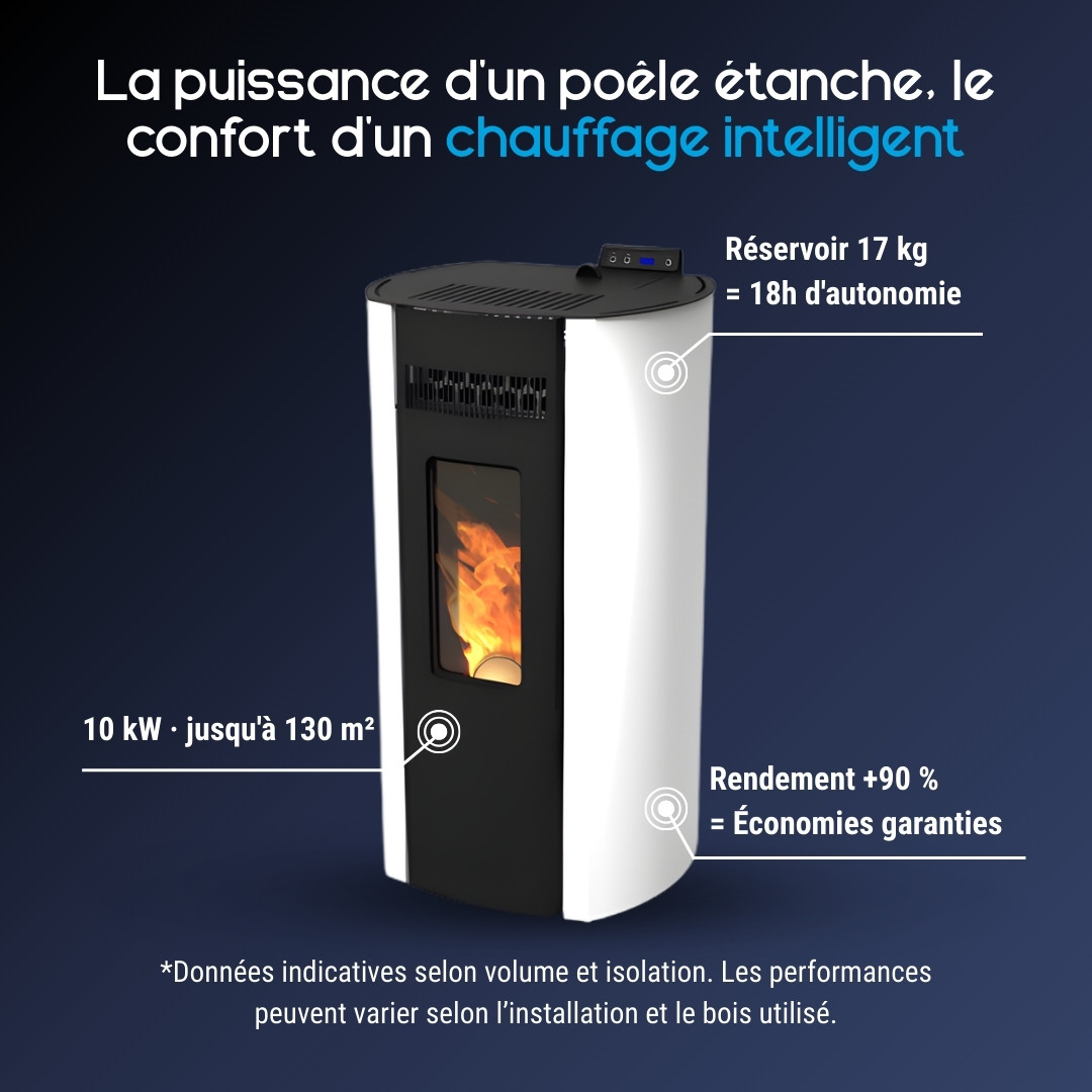 Poêle à granulés Ring 11 design cylindrique blanc et noir 10 kW avec réservoir 17 kg et rendement 90%