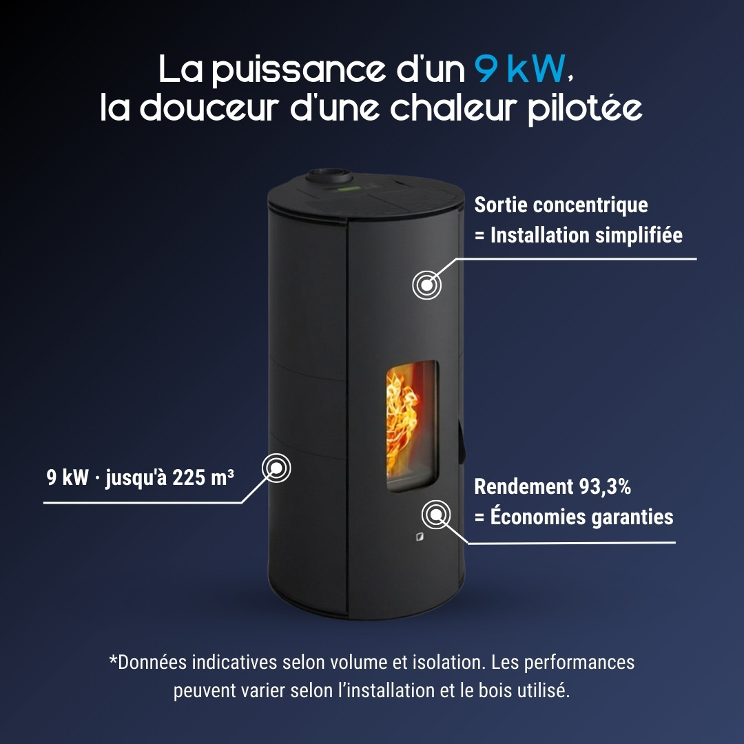 Poêle à bois Lorena PJ 9kW noir avec sortie concentrique et rendement 93,3%