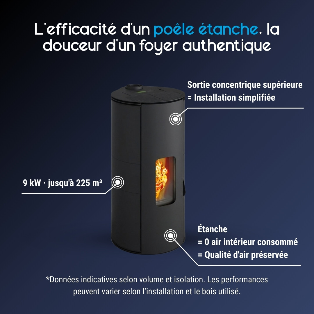 Poêle étanche Lorena PJ noir cylindrique 9kW avec vitre frontale et sortie concentrique supérieure