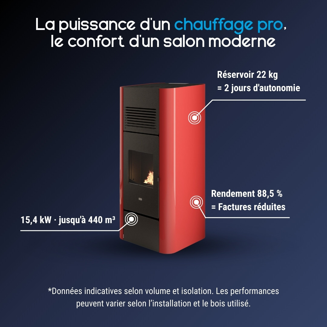 Poêle à granulés Adria rouge et noir avec réservoir 22 kg et rendement 88,5% pour chauffage jusqu'à 440 m³