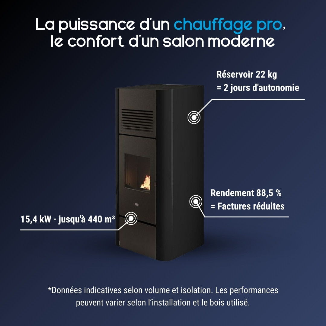 Poêle à granulés Adria noir 15,4 kW avec réservoir 22 kg et rendement 88,5% sur fond bleu
