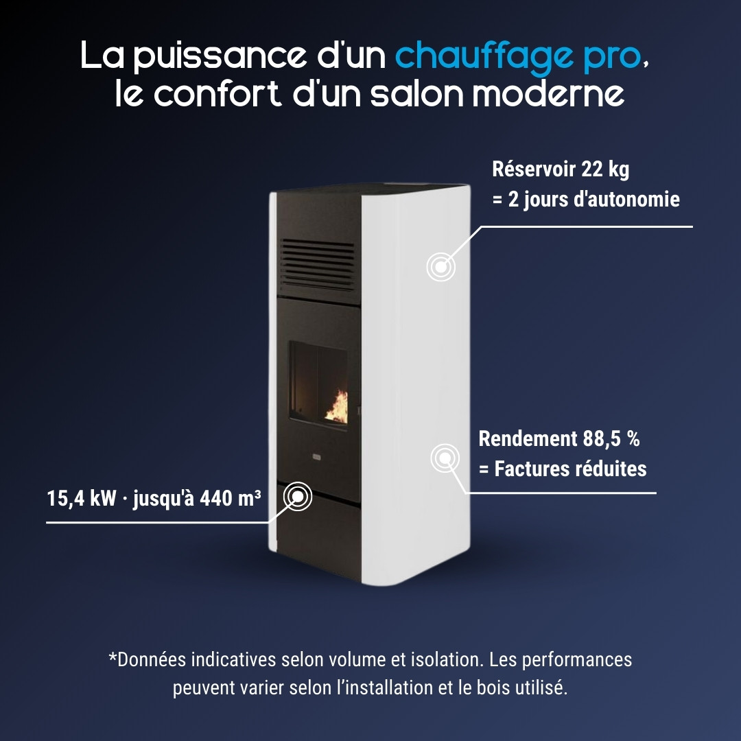 Poêle à granulés Adria design blanc et noir, réservoir 22 kg, rendement 88,5%, puissance 15,4 kW