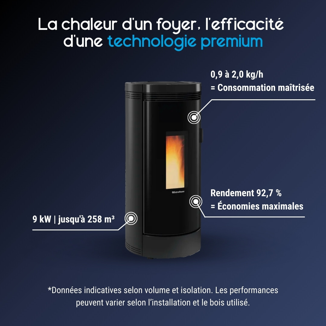 Poêle à granulés Debby Cx noir cylindrique 9 kW avec vitre panoramique et rendement 92,7%