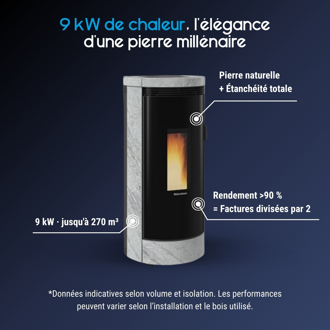 Poêle à granulés Debby Cx avec habillage pierre naturelle grise et noir, puissance 9 kW, rendement supérieur à 90%