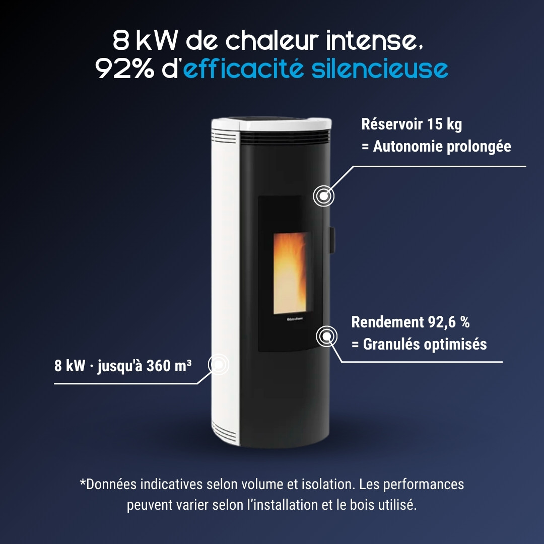 Poêle à granulés Amika noir et blanc 8 kW avec réservoir 15 kg et rendement 92%