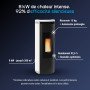 Poêle à granulés Amika noir et blanc 8 kW avec réservoir 15 kg et rendement 92%