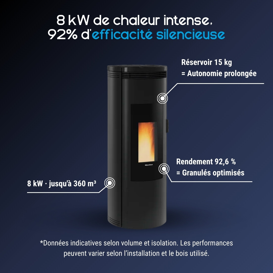 Poêle à granulés Amika noir 8 kW avec réservoir 15 kg et rendement 92% pour chauffage jusqu'à 360 m³