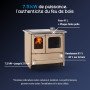 Cuisinière à bois SOVRANA EASY EVO 7,5 kW