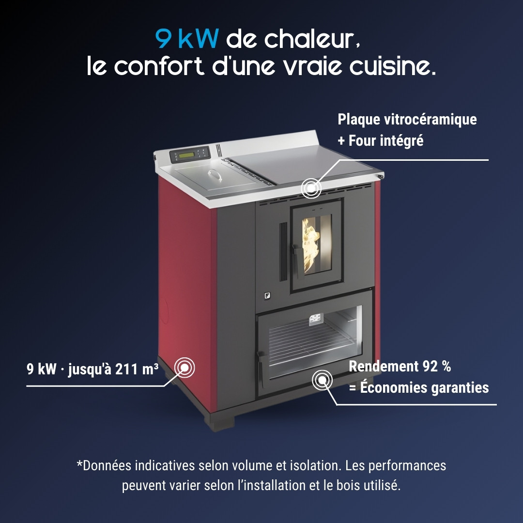 Cuisinière à granulés Desy rouge et anthracite avec plaque vitrocéramique et four intégré, rendement 92%