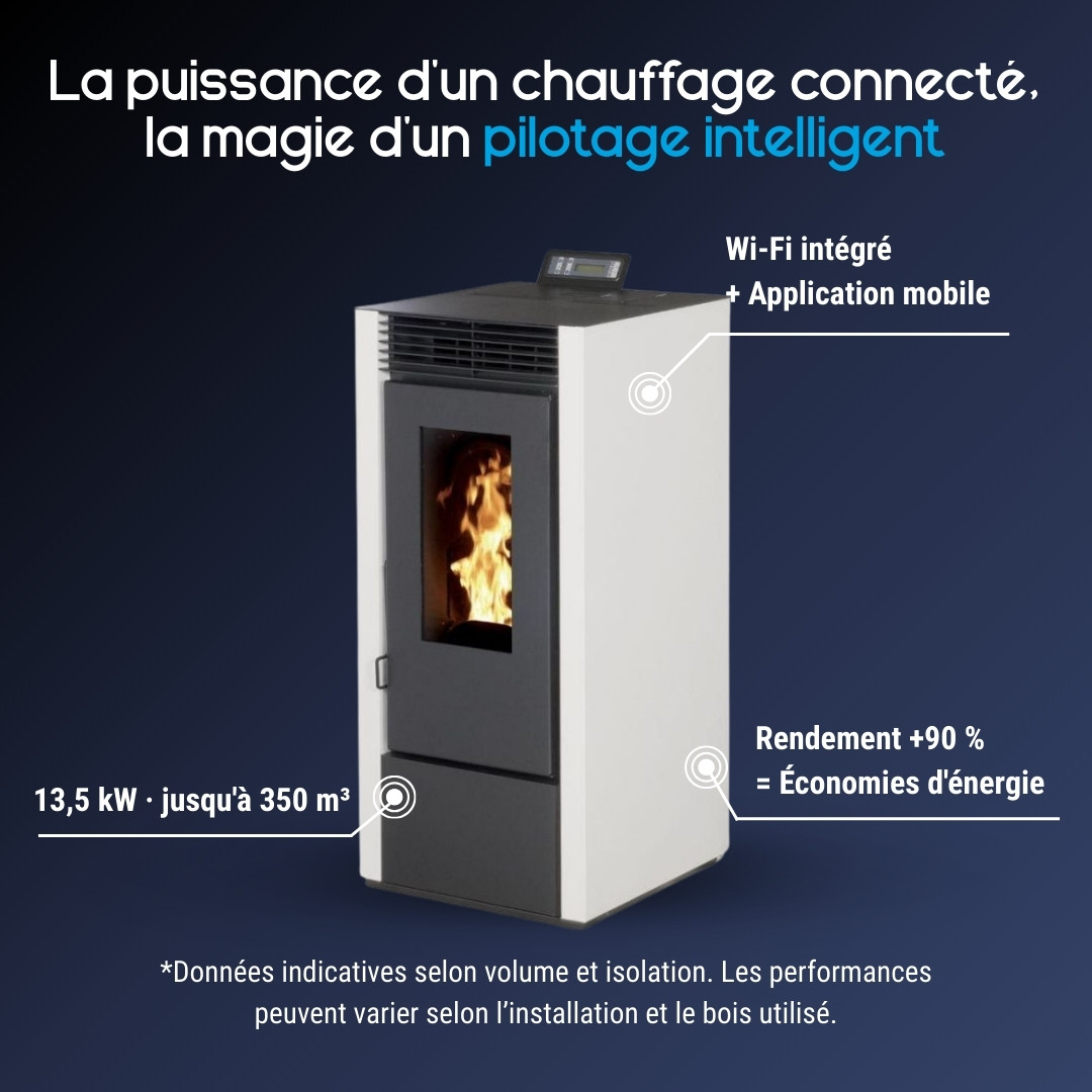 Poêle à granulés Marina 14C blanc et gris 13,5 kW avec Wi-Fi intégré et pilotage intelligent
