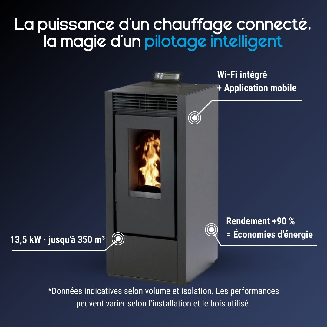 Poêle à granulés Marina 14C anthracite connecté WiFi, puissance 13,5 kW, rendement 90%