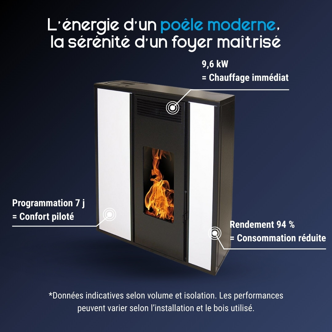 Poêle à granulés Tessa 10 design blanc et noir, 9,6 kW, rendement 94%, programmable 7 jours