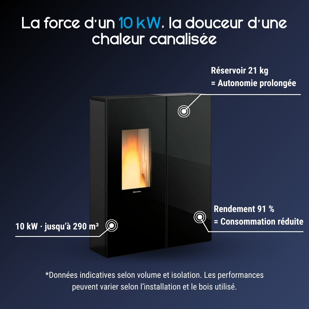 Poêle à granulés Sharon Plus CX noir 10 kW canalisable avec réservoir 21 kg et rendement 91%