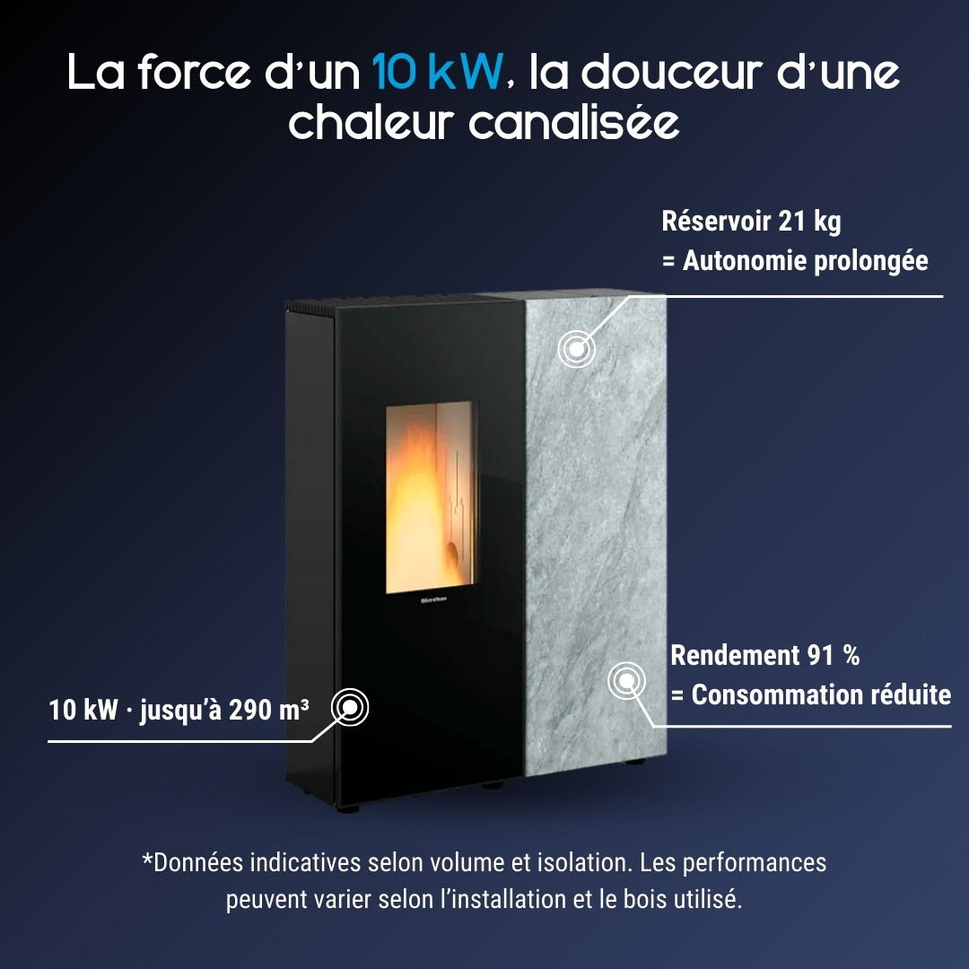 Poêle à granulés Sharon Plus CX noir 10 kW canalisable avec réservoir 21 kg et rendement 91%