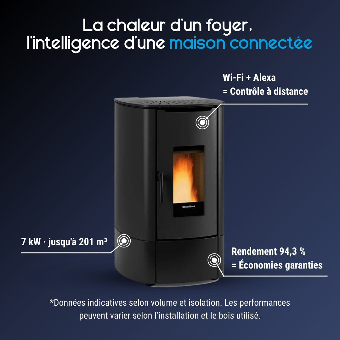Poêle à granulés connecté Angy Top noir 7 kW avec contrôle Wi-Fi et rendement 94,3%