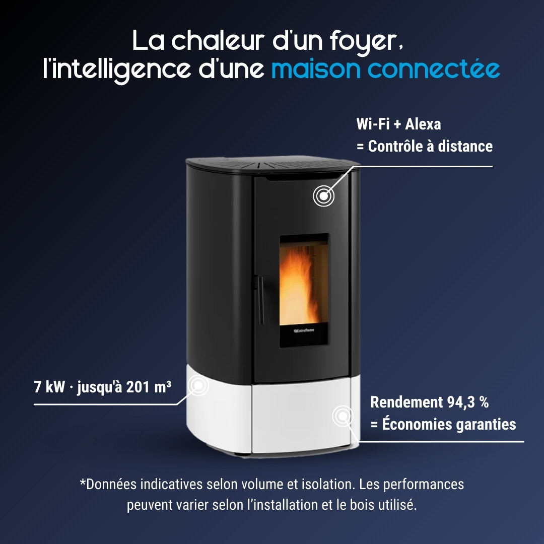 Poêle à granulés étanche Angy Top noir et blanc 7 kW connecté Wi-Fi rendement 94,3%