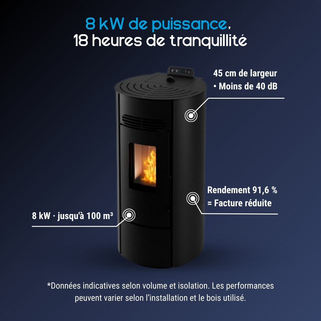 Poêle à granulés Linea VZ Flute noir 8 kW, design cylindrique compact avec caractéristiques techniques