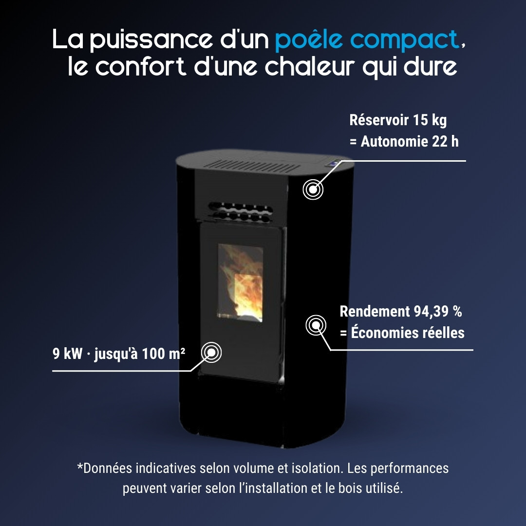 Poêle à granulés compact noir Linea VZ Ring 9 kW avec réservoir 15 kg et rendement 94%