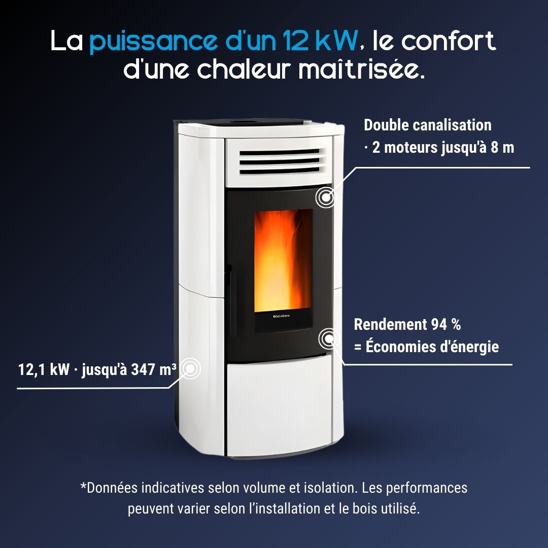 Poêle à granulés Terry Plus blanc 12 kW avec double canalisation et rendement 94%