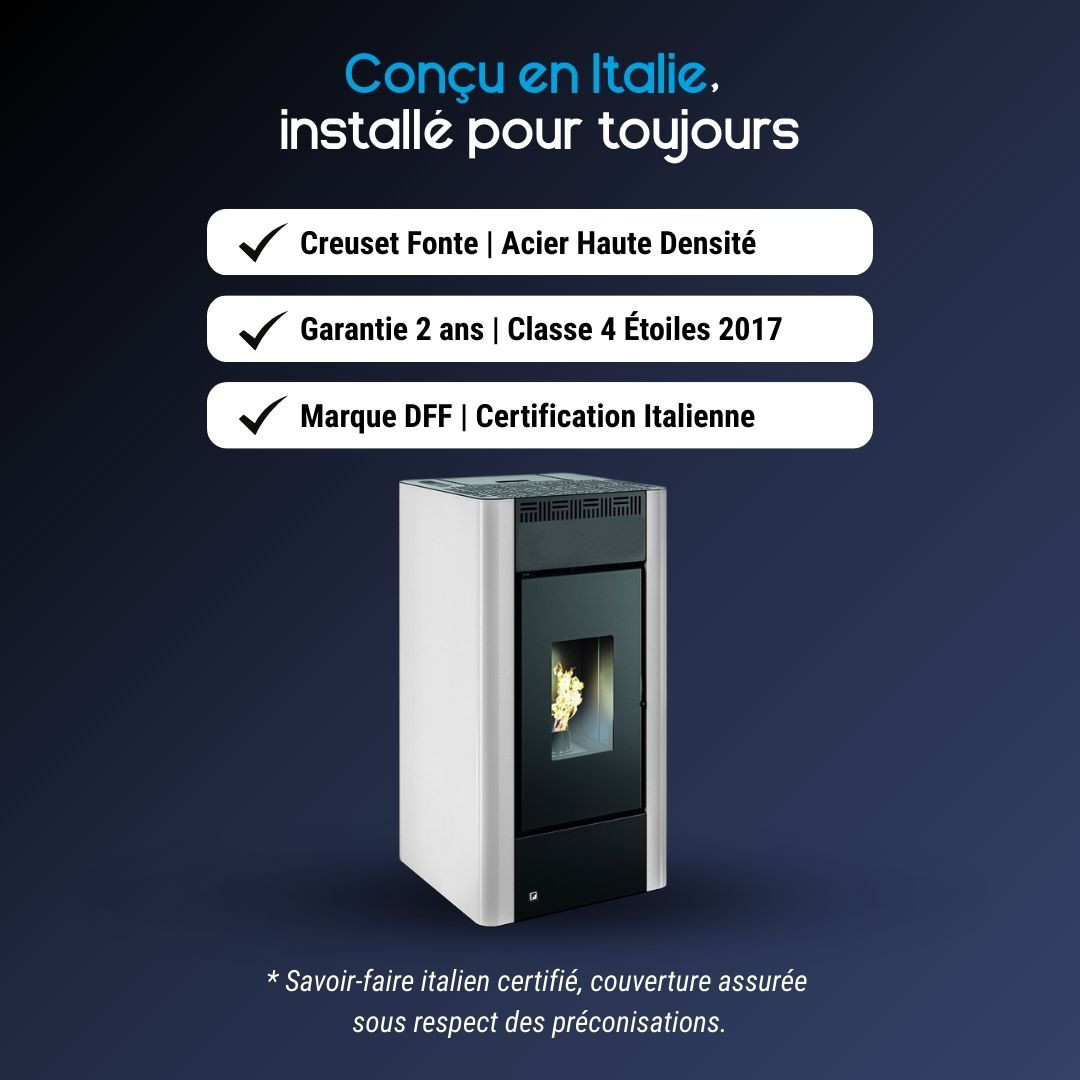 Poêle à granulés Maria 2.0 blanc et vert 9 kW en acier avec certification DFF italienne