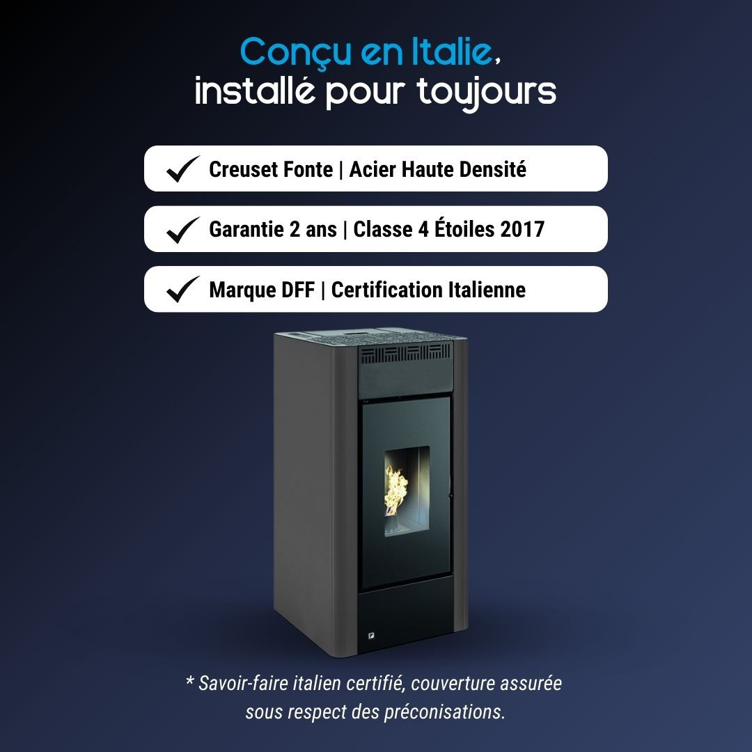 Poêle à granulés Maria 2.0 design moderne avec habillage vert et structure en acier haute densité 9 kW