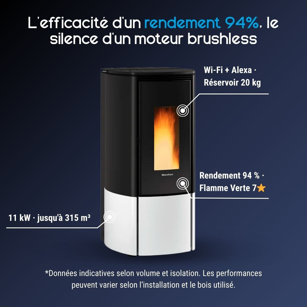 Poêle à granulés Katia noir et blanc 11 kW avec Wi-Fi, réservoir 20 kg et rendement 94%