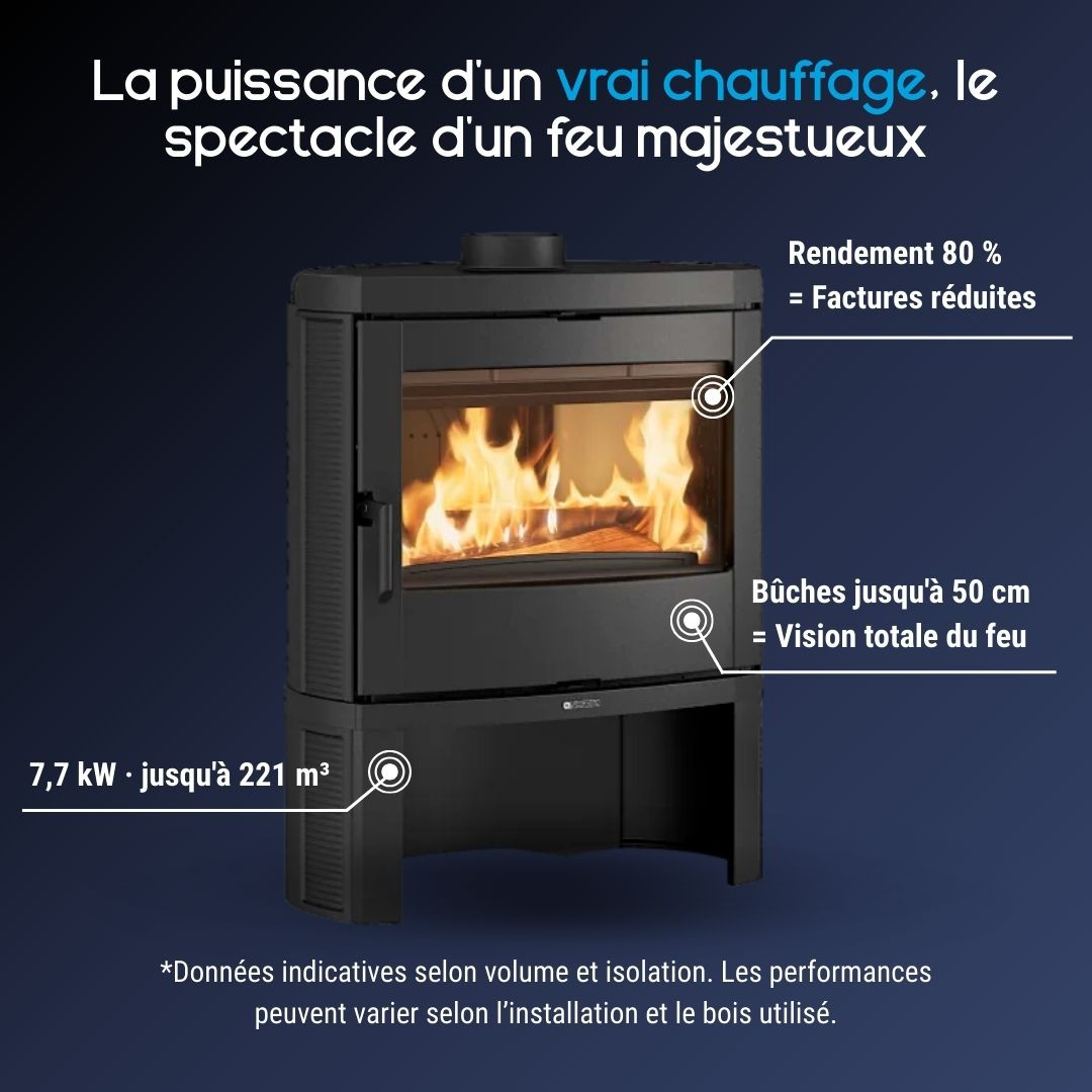 Poêle à bois Nordica en fonte avec vitre panoramique, rendement 80%, puissance 7,7 kW pour 221 m³