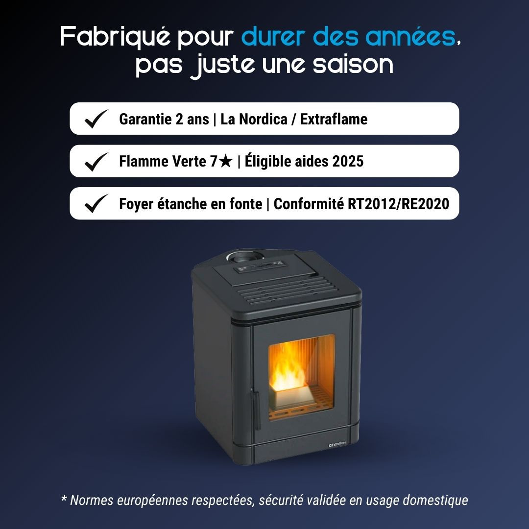 Poêle à granulés PEGGY CX 6 Kw anthracite avec foyer étanche et flamme verte 7 étoiles