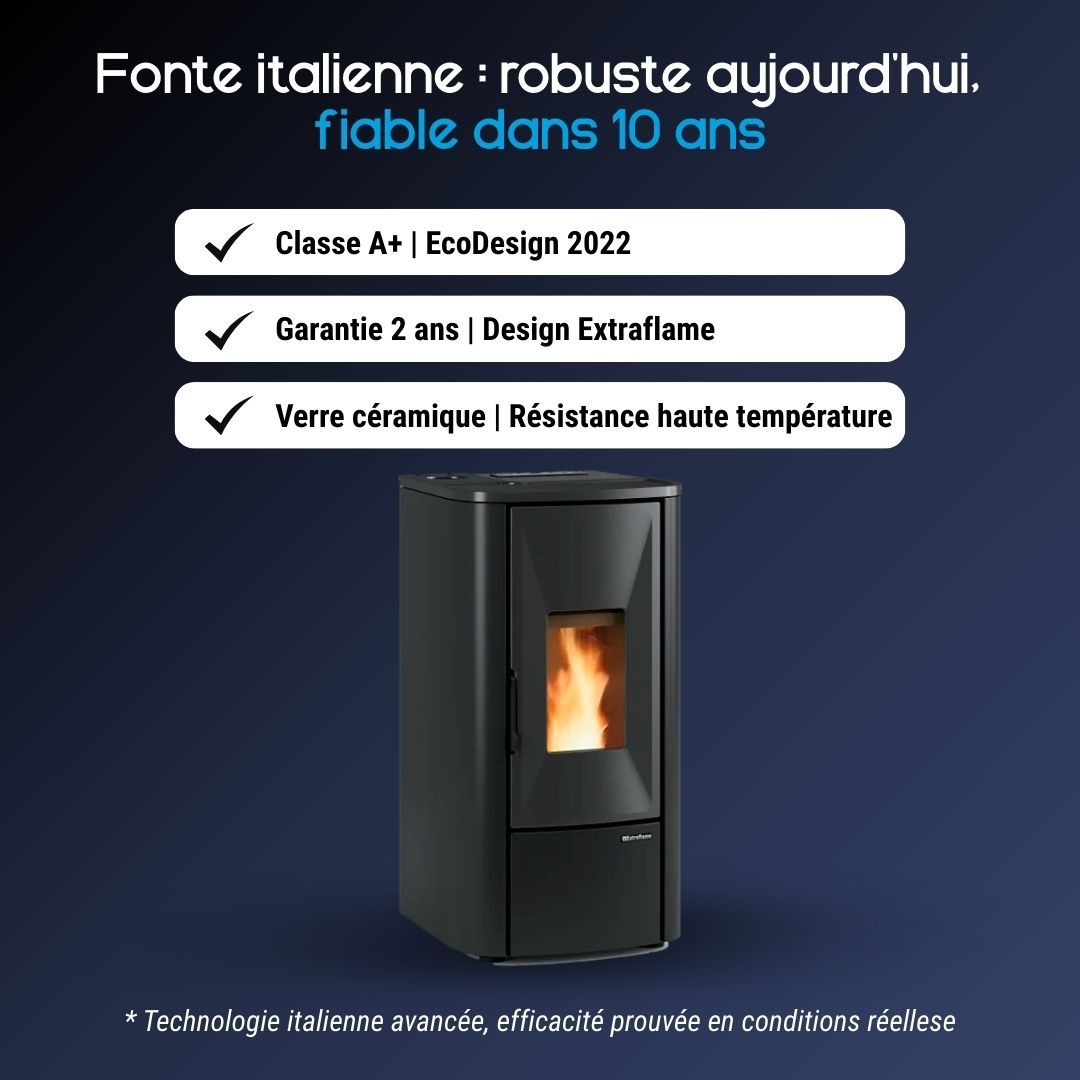 Poêle à granulés Lina Top 7kw anthracite avec vitre céramique, classe A+ EcoDesign 2022