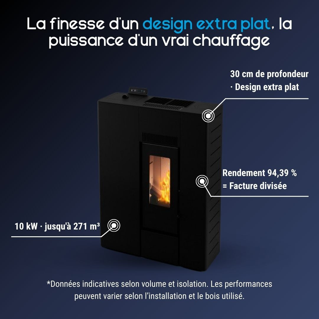 Poêle à granulés design compact noir 10 kW, profondeur 30 cm, rendement 94,39%