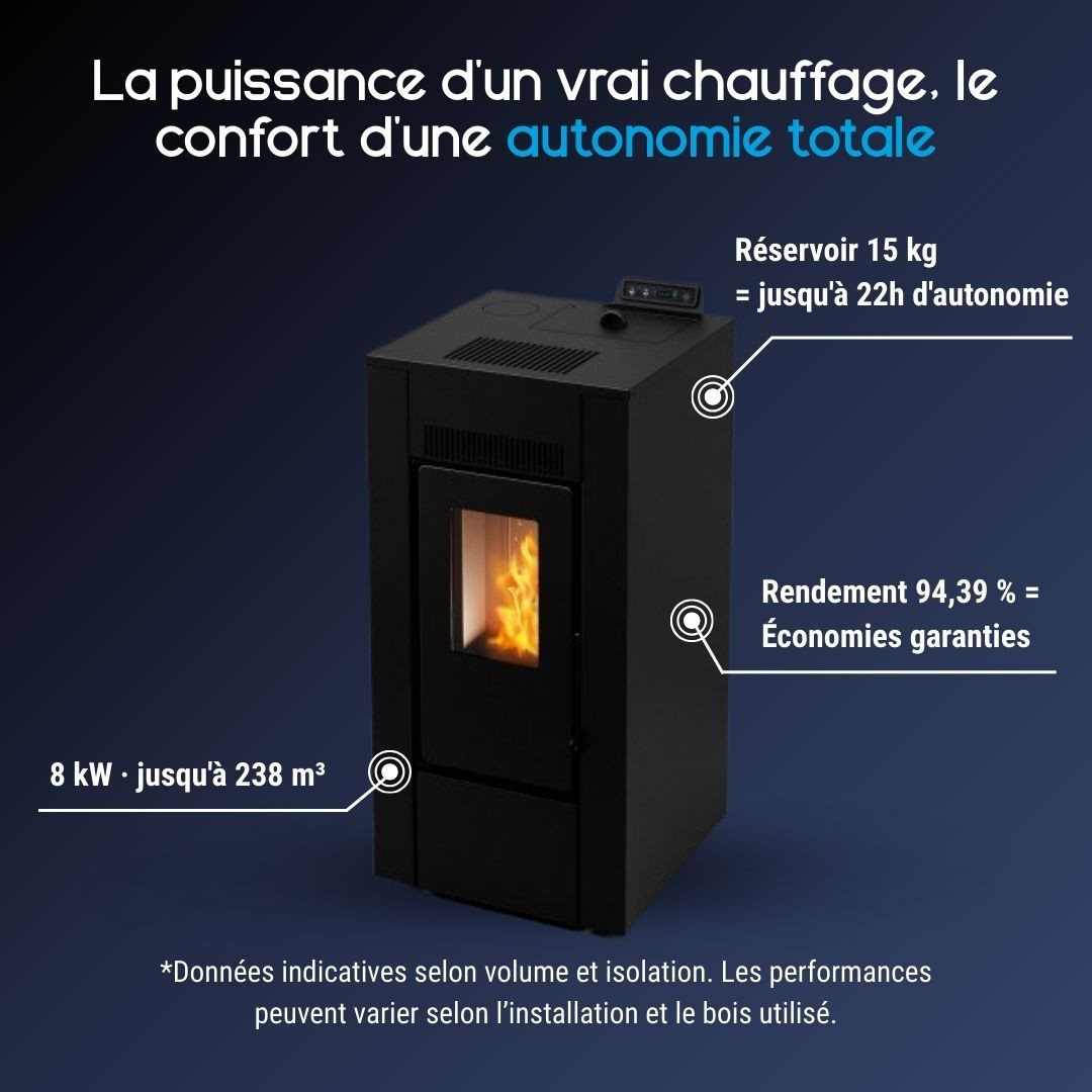 Poêle à granulés Linea VZ Free 9 noir 8kW, réservoir 15kg, rendement 94,39%, autonomie 22h