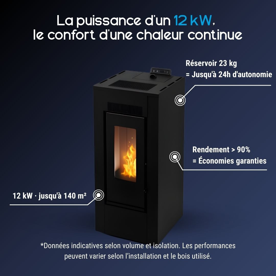 Poêle à granulés Maxifree noir 12 kW avec réservoir 23 kg et rendement supérieur à 90%